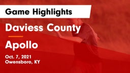 Daviess County  vs Apollo  Game Highlights - Oct. 7, 2021