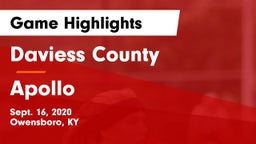 Daviess County  vs Apollo  Game Highlights - Sept. 16, 2020