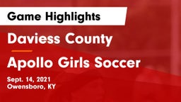 Daviess County  vs Apollo Girls Soccer Game Highlights - Sept. 14, 2021