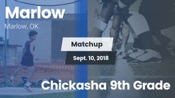 Matchup: Marlow  vs. Chickasha 9th Grade 2018