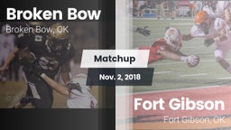 Matchup: Broken Bow High vs. Fort Gibson  2018