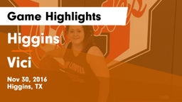 Higgins  vs Vici  Game Highlights - Nov 30, 2016