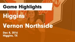 Higgins  vs Vernon Northside Game Highlights - Dec 8, 2016