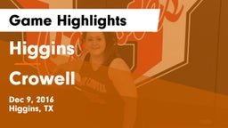 Higgins  vs Crowell Game Highlights - Dec 9, 2016