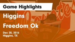 Higgins  vs Freedom Ok Game Highlights - Dec 20, 2016