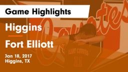 Higgins  vs Fort Elliott  Game Highlights - Jan 18, 2017