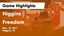 Higgins  vs Freedom Game Highlights - Nov. 10, 2017