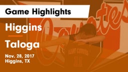 Higgins  vs Taloga Game Highlights - Nov. 28, 2017