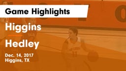 Higgins  vs Hedley Game Highlights - Dec. 14, 2017