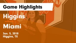Higgins  vs Miami  Game Highlights - Jan. 5, 2018