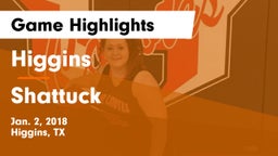 Higgins  vs Shattuck  Game Highlights - Jan. 2, 2018