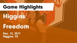 Higgins  vs Freedom Game Highlights - Dec. 12, 2017