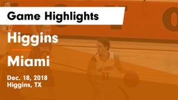 Higgins  vs Miami  Game Highlights - Dec. 18, 2018