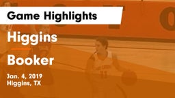 Higgins  vs Booker  Game Highlights - Jan. 4, 2019