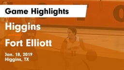 Higgins  vs Fort Elliott  Game Highlights - Jan. 18, 2019