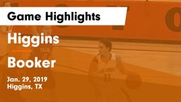 Higgins  vs Booker  Game Highlights - Jan. 29, 2019