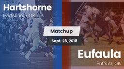 Matchup: Hartshorne High vs. Eufaula  2018