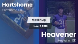 Matchup: Hartshorne High vs. Heavener  2018
