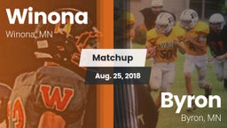 Matchup: Winona  vs. Byron  2018