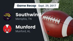 Recap: Southwind  vs. Munford  2017