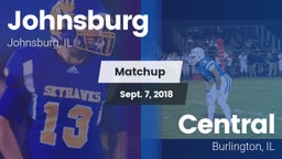 Matchup: Johnsburg High vs. Central  2018