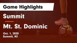 Summit  vs Mt. St. Dominic Game Highlights - Oct. 1, 2020