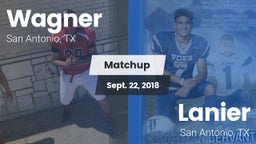 Matchup: Wagner  vs. Lanier  2018