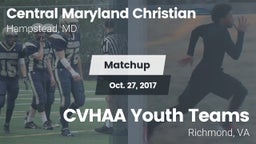 Matchup: Central Maryland Chr vs. CVHAA Youth Teams 2017