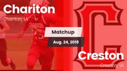 Matchup: Chariton  vs. Creston  2018