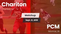 Matchup: Chariton  vs. PCM  2018