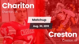 Matchup: Chariton  vs. Creston  2019