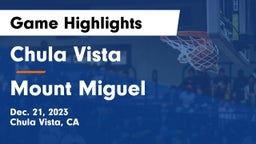 Chula Vista  vs Mount Miguel  Game Highlights - Dec. 21, 2023
