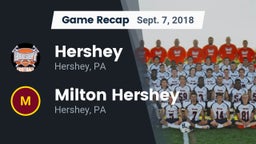 Recap: Hershey  vs. Milton Hershey  2018
