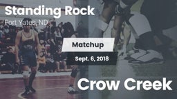 Matchup: Standing Rock High S vs. Crow Creek 2017