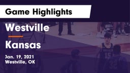 Westville  vs Kansas  Game Highlights - Jan. 19, 2021