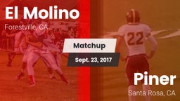 Matchup: El Molino High Schoo vs. Piner   2017