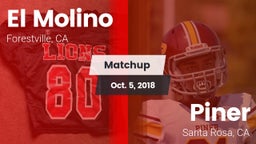 Matchup: El Molino High Schoo vs. Piner   2018