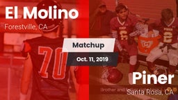 Matchup: El Molino High Schoo vs. Piner   2019