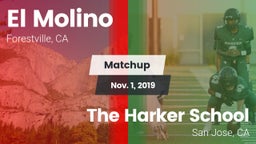 Matchup: El Molino High Schoo vs. The Harker School 2019
