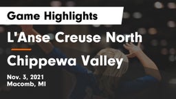 L'Anse Creuse North  vs Chippewa Valley  Game Highlights - Nov. 3, 2021
