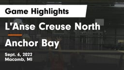 L'Anse Creuse North  vs Anchor Bay  Game Highlights - Sept. 6, 2022