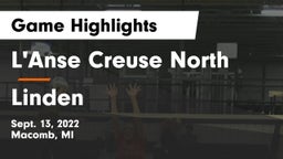 L'Anse Creuse North  vs Linden  Game Highlights - Sept. 13, 2022