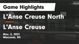 L'Anse Creuse North  vs L'Anse Creuse  Game Highlights - Nov. 3, 2022