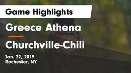 Greece Athena  vs Churchville-Chili  Game Highlights - Jan. 22, 2019