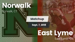 Matchup: Norwalk  vs. East Lyme  2018