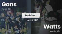 Matchup: Gans  vs. Watts  2017
