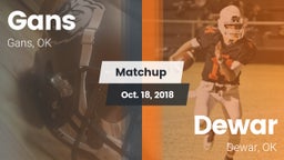 Matchup: Gans  vs. Dewar  2018