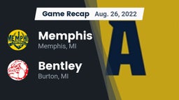 Recap: Memphis  vs. Bentley  2022