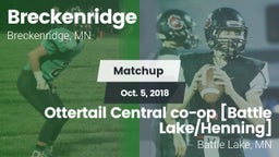 Matchup: Breckenridge High vs. Ottertail Central co-op [Battle Lake/Henning]  2018