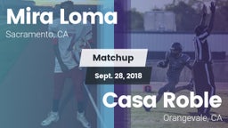 Matchup: Mira Loma High vs. Casa Roble 2018